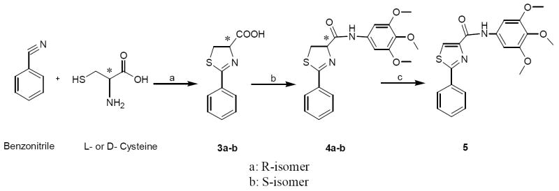 Scheme 2