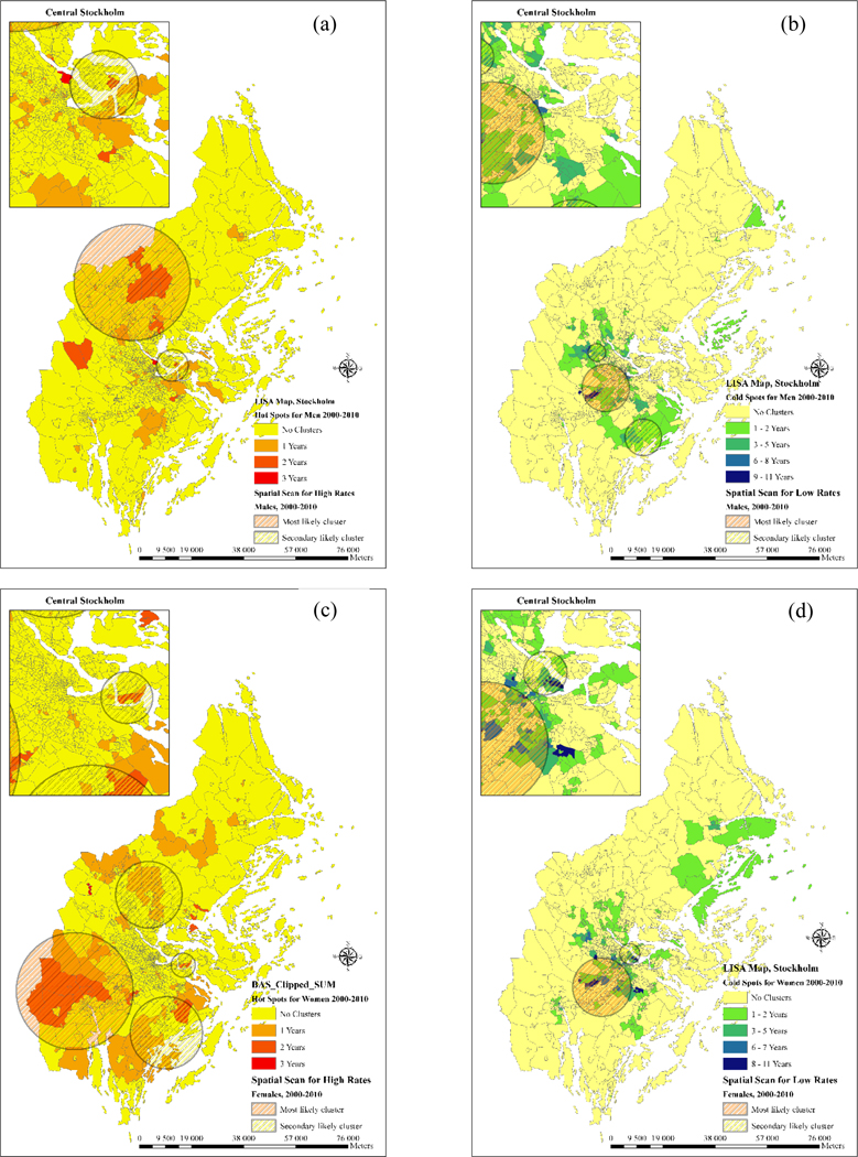 Figure 3-