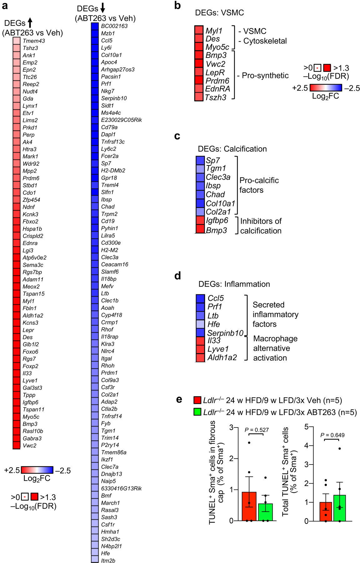 Extended Data Fig. 4: