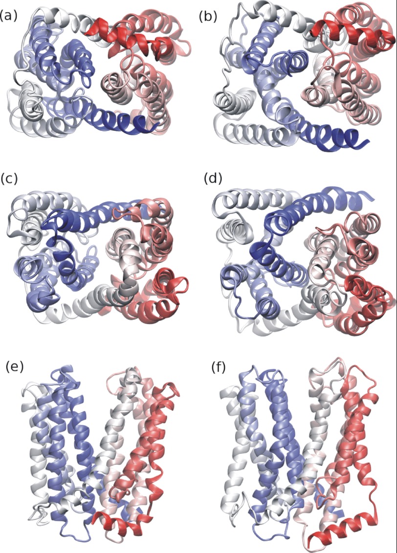 FIGURE 10.