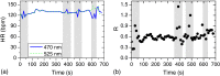 Fig. 13