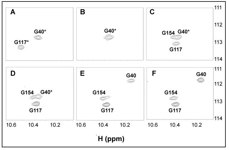 FIGURE 9.