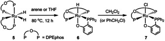 Scheme 4