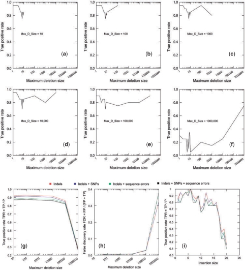 Fig. 4.