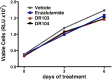 Figure 4—figure supplement 4.