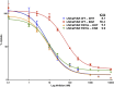 Figure 2—figure supplement 3.