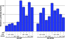 Figure 4—figure supplement 3.