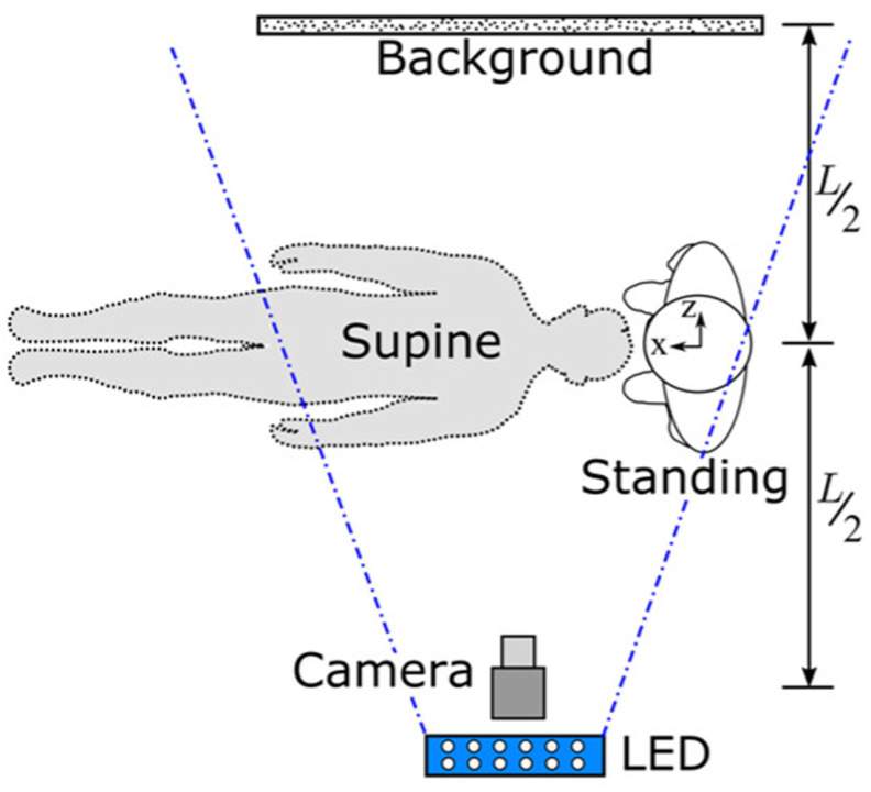 Figure 15.