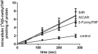 Fig. 6.