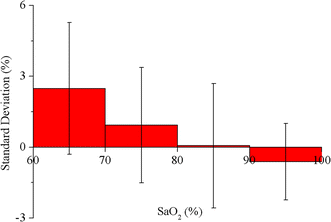 Fig. 15