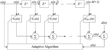Fig. 8