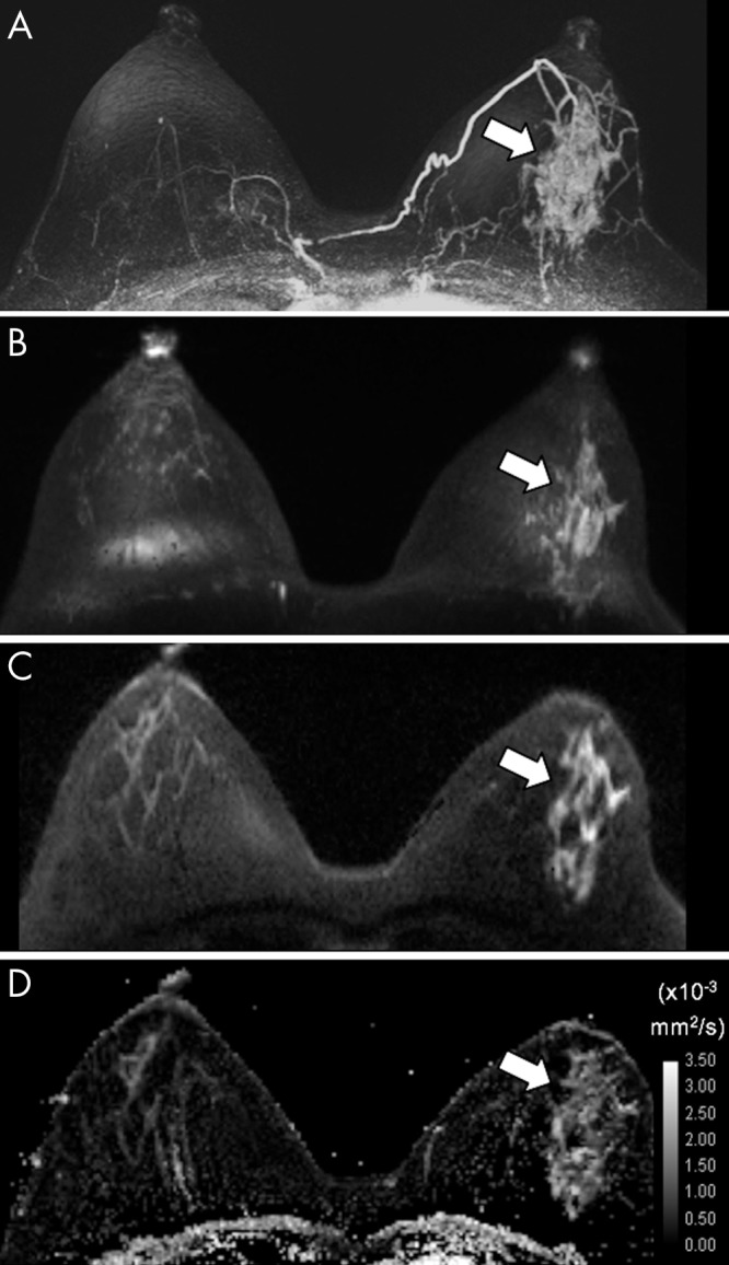 Figure 4: