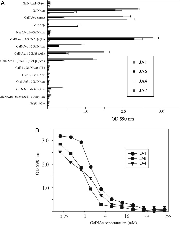 Fig. 2.