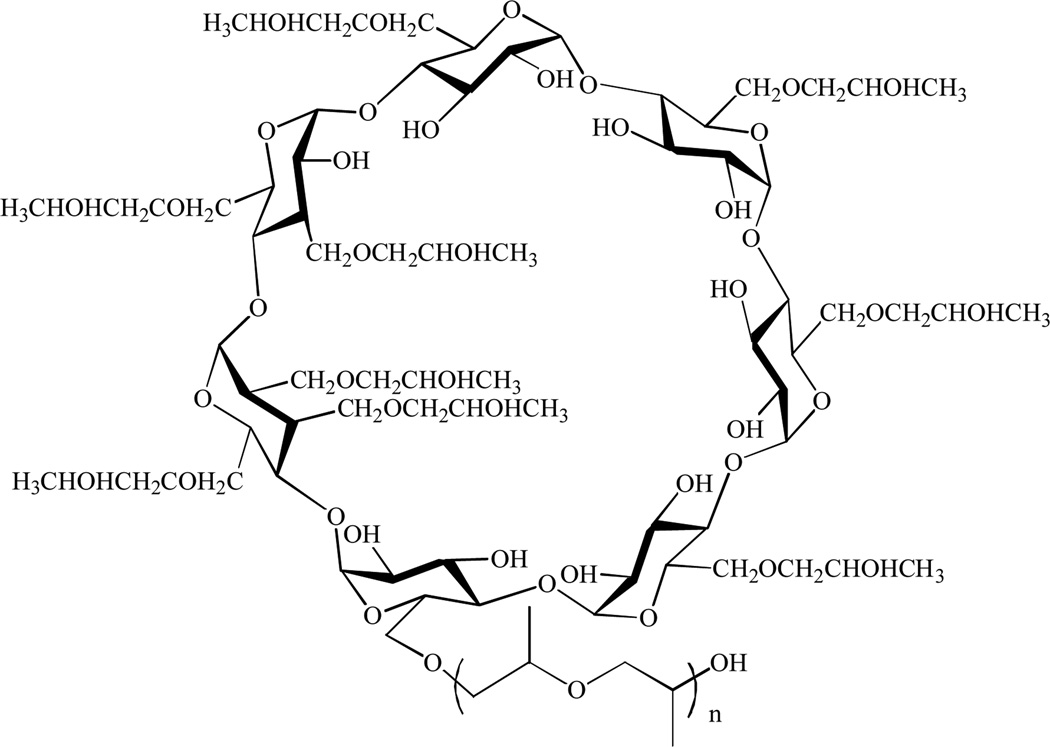 Fig. (1)