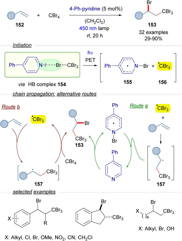 Scheme 24