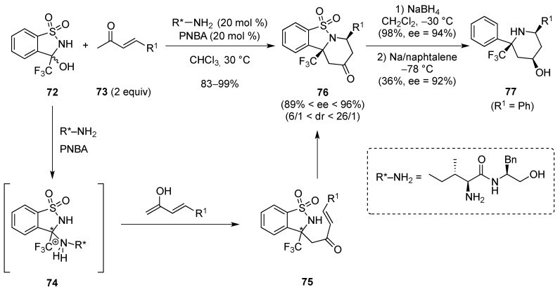 Scheme 24