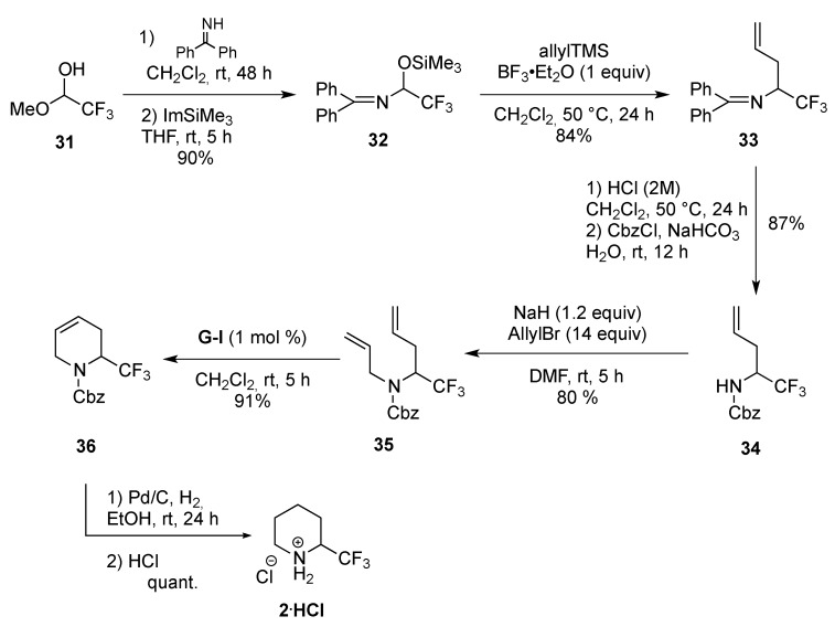 Scheme 15