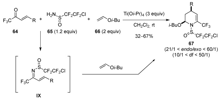 Scheme 22