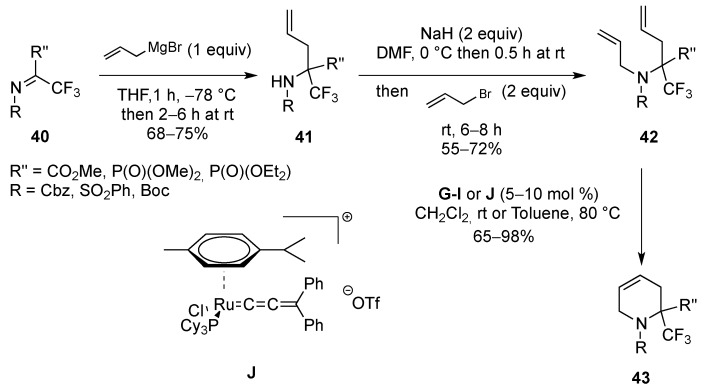 Scheme 17