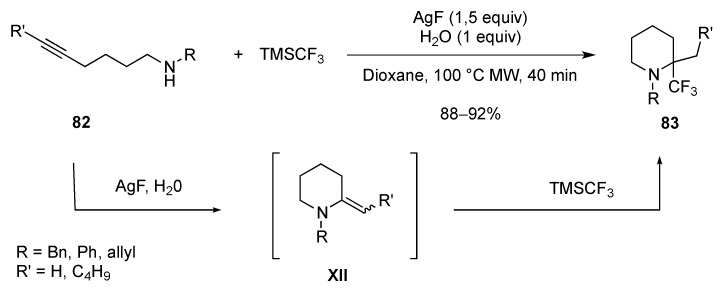 Scheme 26