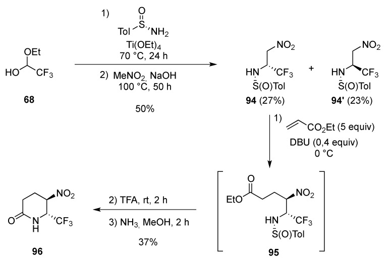 Scheme 30