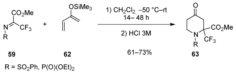 Scheme 21