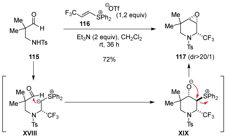 Scheme 35