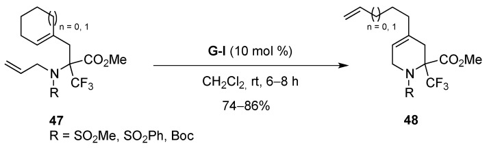 Scheme 19