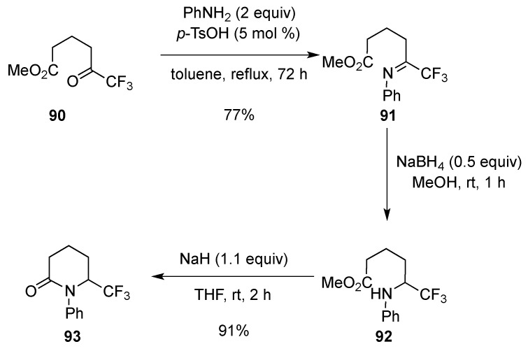 Scheme 29