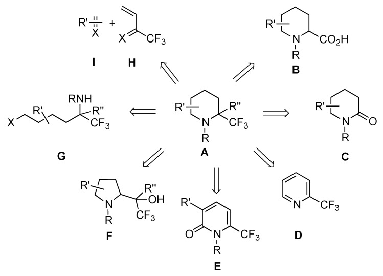 Scheme 1