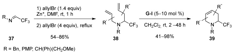 Scheme 16