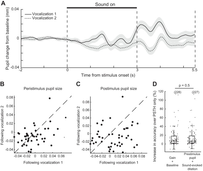 Fig. 10.