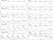 Extended Data Fig. 4