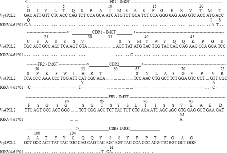 FIG. 5.