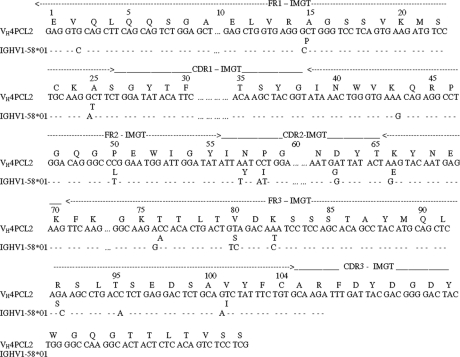 FIG. 4.