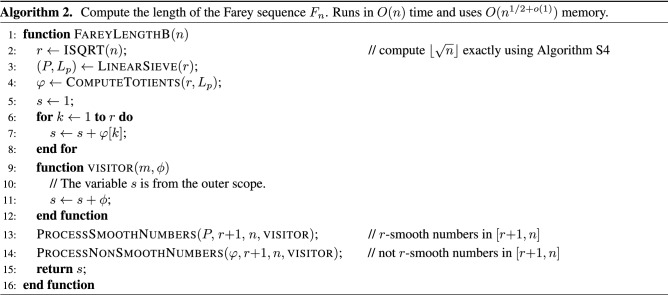 graphic file with name 41598_2021_99545_Figb_HTML.jpg