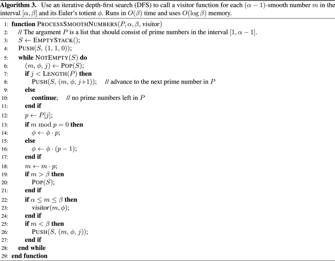 graphic file with name 41598_2021_99545_Figc_HTML.jpg