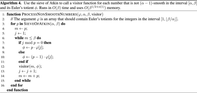 graphic file with name 41598_2021_99545_Figd_HTML.jpg