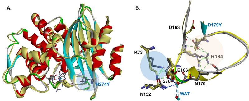 FIG 4