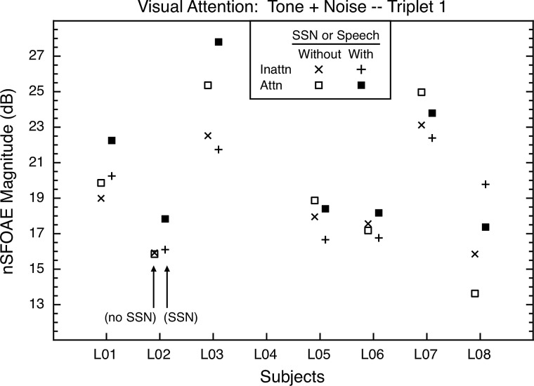 FIG. 6.