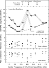 FIG. 8.