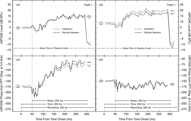 FIG. 7.