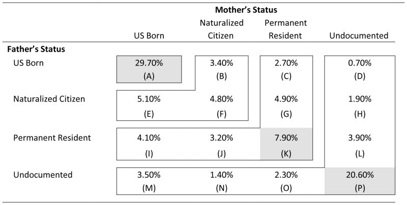 graphic file with name nihms797722f1.jpg