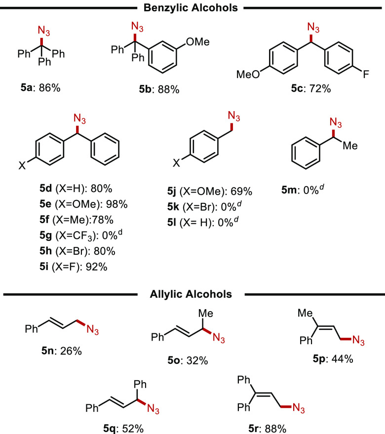 graphic file with name jo3c00463_0012.jpg