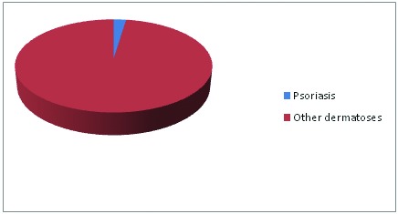 [Table/Fig-1]: