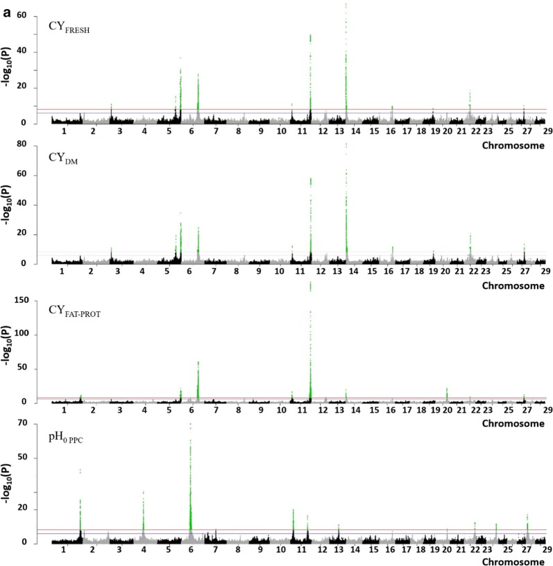 Fig. 2