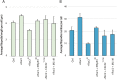 Figure 1—figure supplement 1.