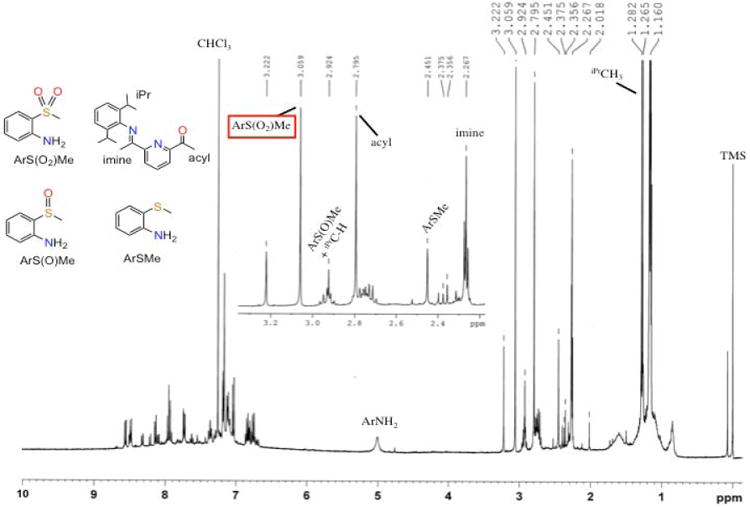 Fig. 10