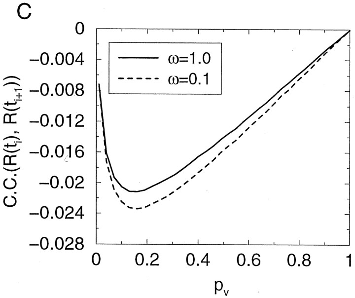 Fig. 9.