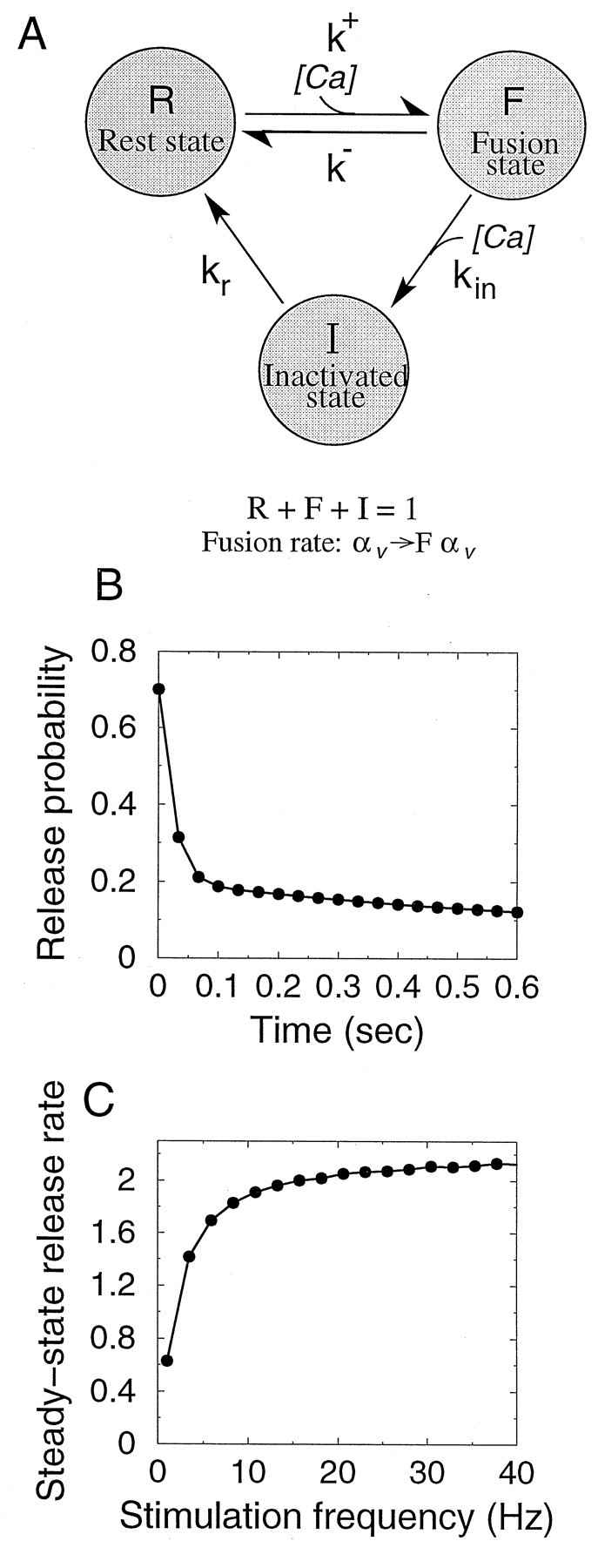 Fig. 11.